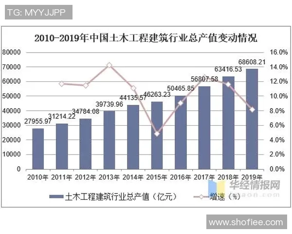 重庆乒乓球队技术表现的数据分析与发展趋势探讨 重庆乒乓球队技术表现的数据分析与发展趋势探讨