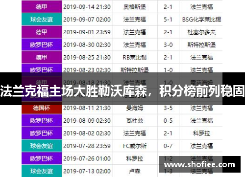 法兰克福主场大胜勒沃库森，积分榜前列稳固
