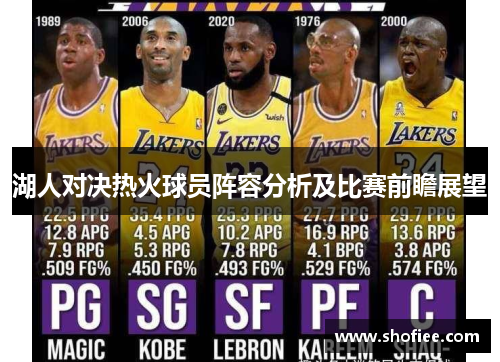 湖人对决热火球员阵容分析及比赛前瞻展望